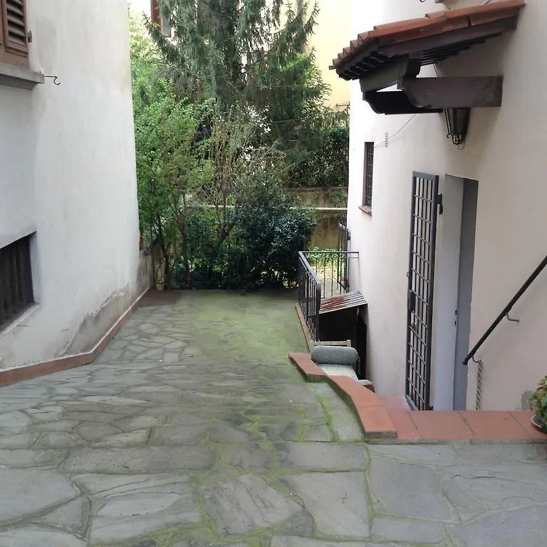 Statuto Guest House location