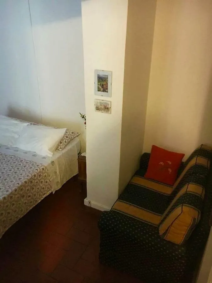 Statuto Guest House フィレンツェ